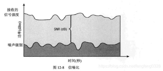 微波射頻公司有哪些？深圳射頻微波廠家哪家做的比較好？