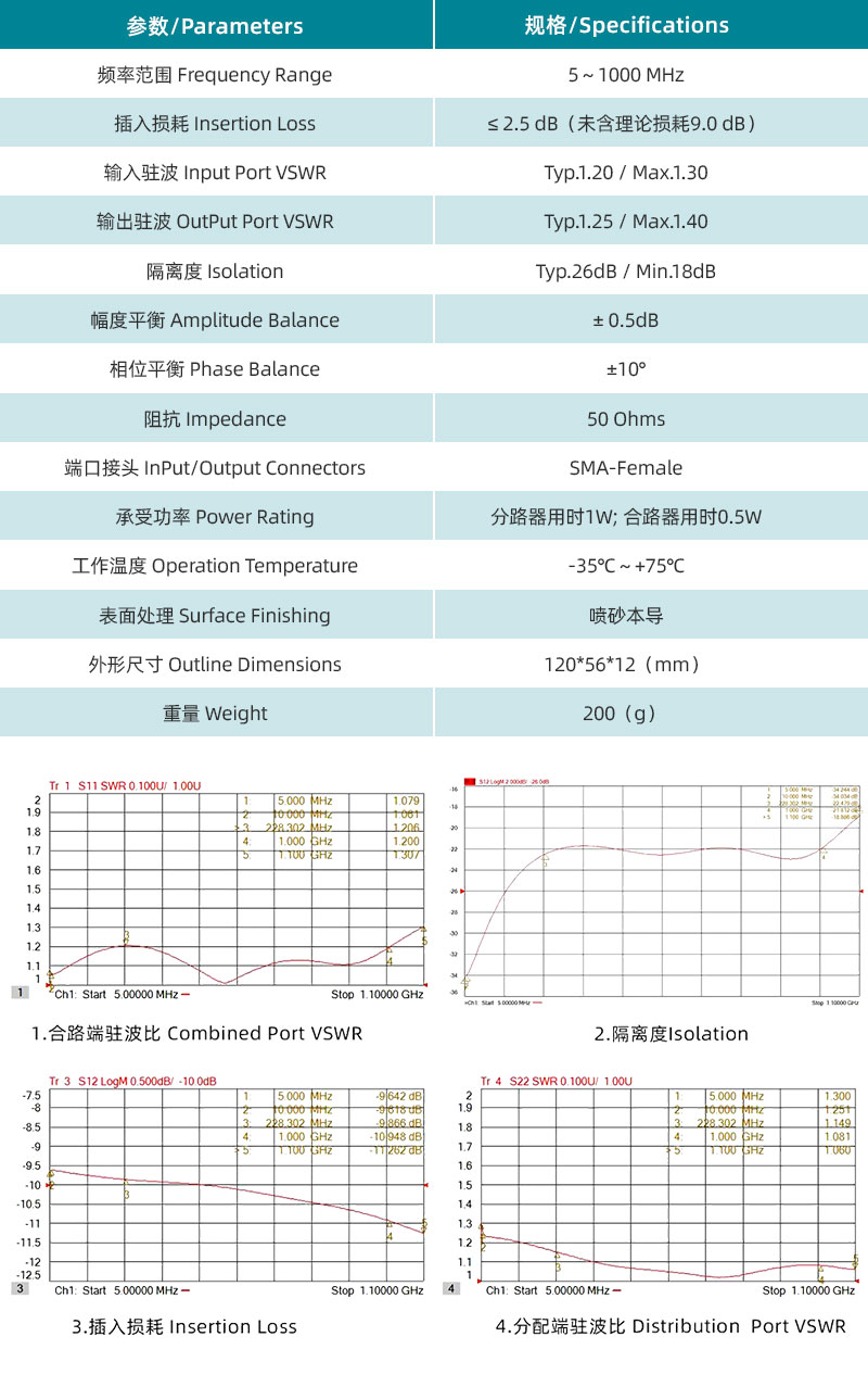 參數(shù)圖、曲線圖.jpg